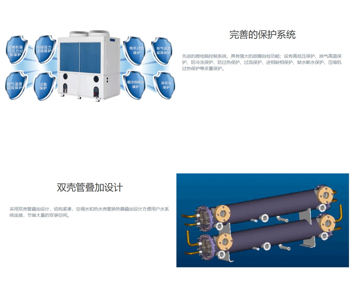 MR系列熱回收模塊式風(fēng)冷冷（熱）水機(jī)組（R410A）